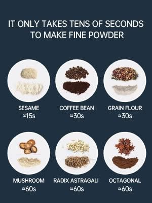 Mini Electric Coffee Spice Grinder